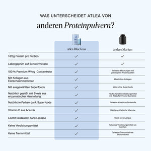 Blue Kiss - Premium Protein mit Kollagen & Superfoods