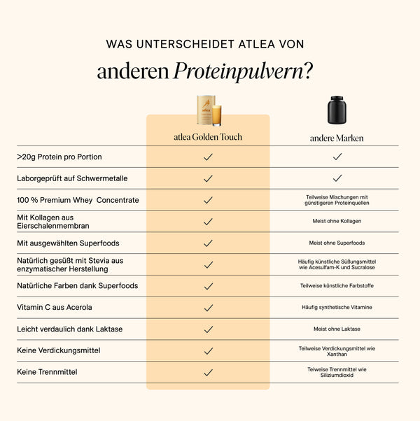 Golden Touch - Premium Protein mit Kollagen & Superfoods