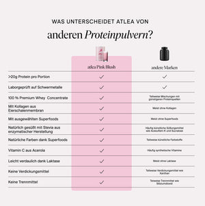 Pink Blush - Premium Protein mit Kollagen & Superfoods